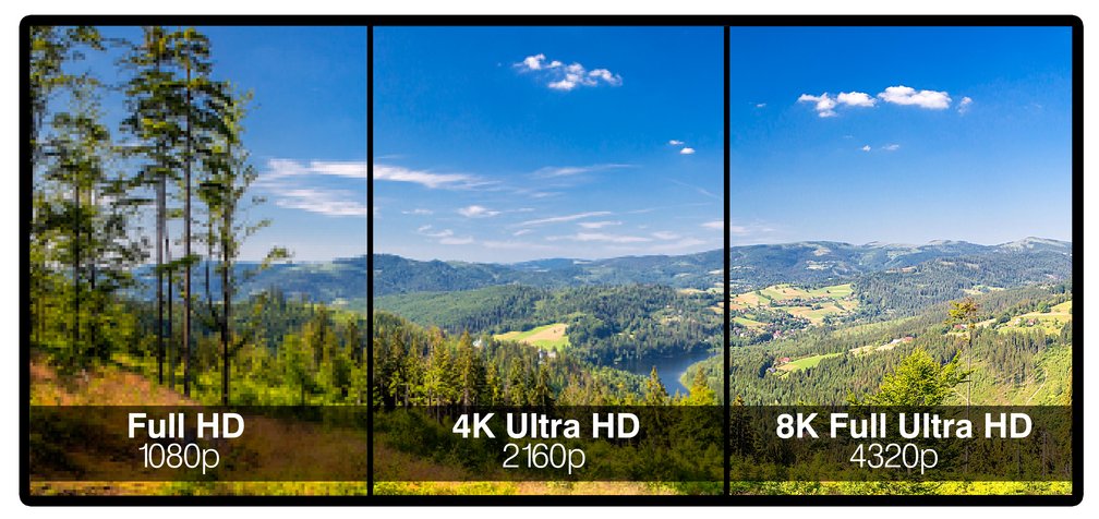 Is it time for 8K home cinema